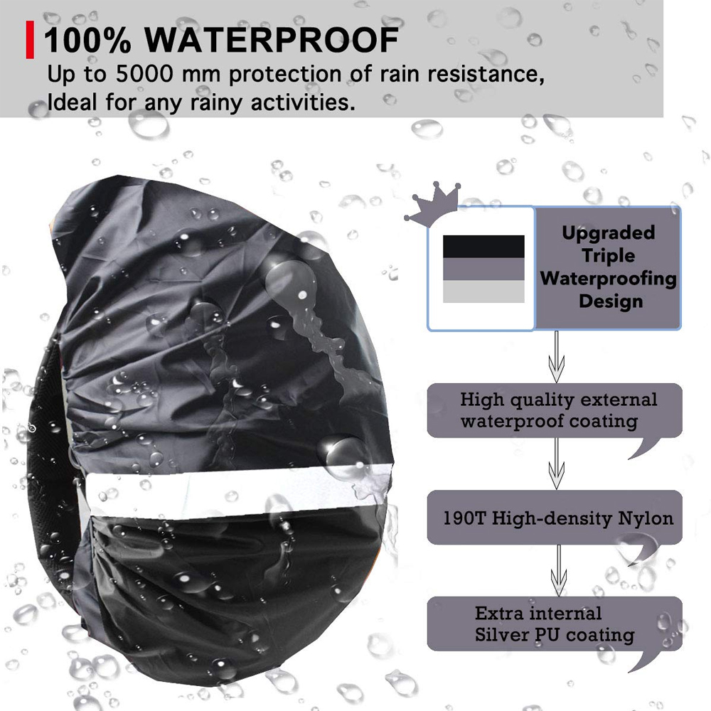 Waterproof Backpack Rain Cover - đánh giá và giá Rain Cover Backpack