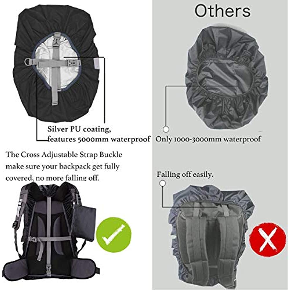 Waterproof Backpack Rain Cover - đánh giá và giá Rain Cover Backpack